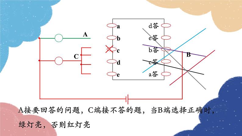 教科版物理九年级上册 第三章第4节 活动：电路创新设计展示课件08