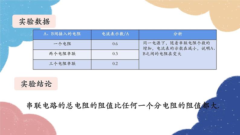 教科版物理九年级上册 第五章第3节 等效电路—欧姆定律应用之二课件06