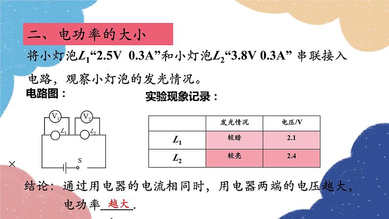 教科版物理九年级上册 第六章第2节 电功率课件06