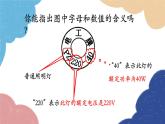 教科版物理九年级上册 第六章第4节 灯泡的电功率课件