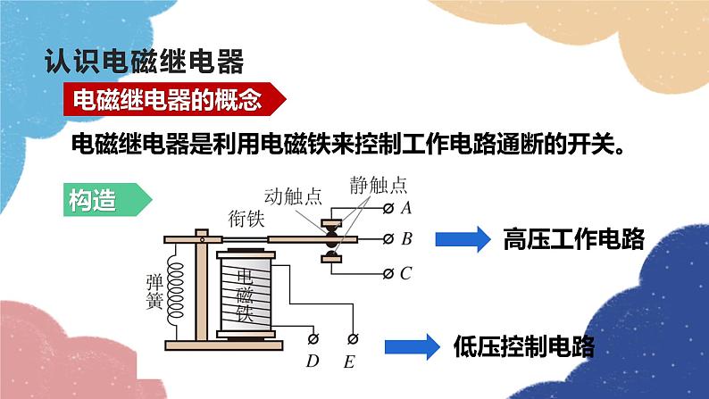 教科版物理九年级上册 第七章第4节 电磁继电器课件02