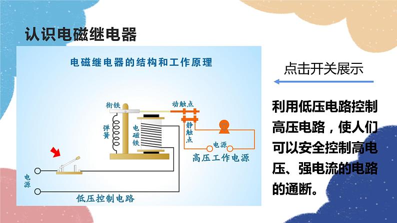 教科版物理九年级上册 第七章第4节 电磁继电器课件03