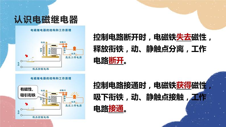 教科版物理九年级上册 第七章第4节 电磁继电器课件04