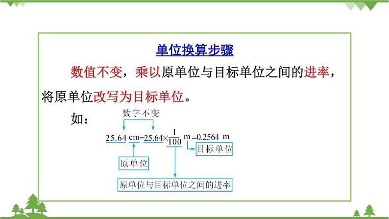 人教版物理八年级上册 第一章 第1节  长度和时间的测量课件第5页