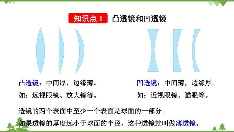 人教版物理八年级上册 第五章  第1节 透镜课件05