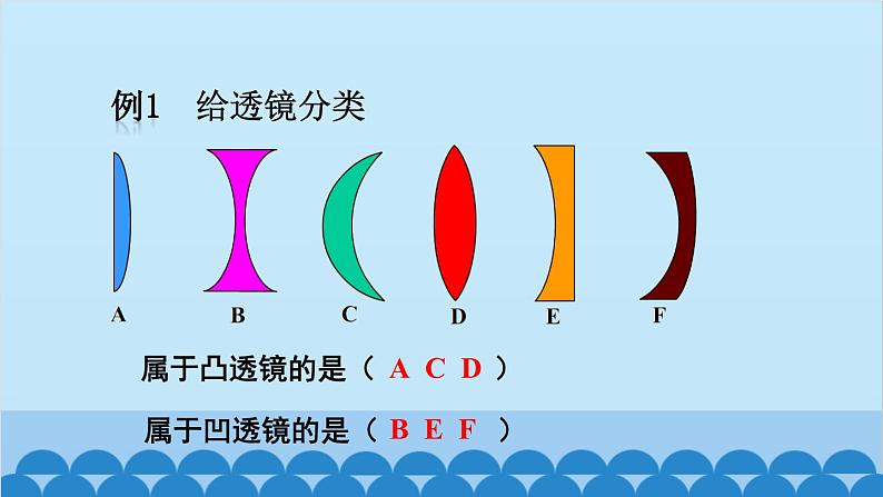 教科版物理八年级上册 第四章 在光的世界里 5. 科学探究：凸透镜成像 第一课时 课件06