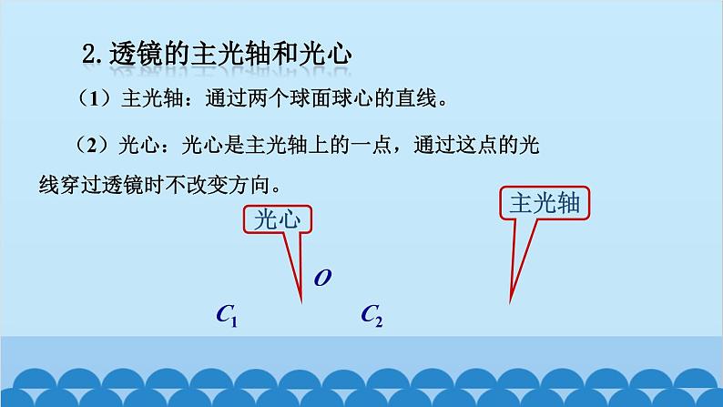 教科版物理八年级上册 第四章 在光的世界里 5. 科学探究：凸透镜成像 第一课时 课件07