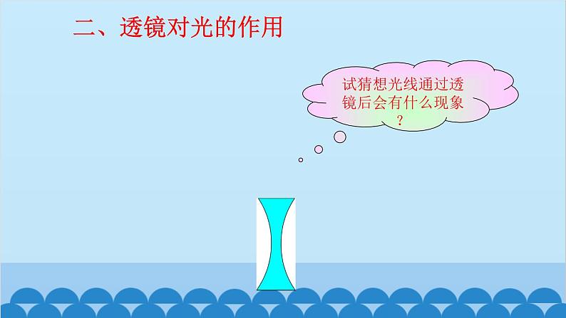 教科版物理八年级上册 第四章 在光的世界里 5. 科学探究：凸透镜成像 第一课时 课件08