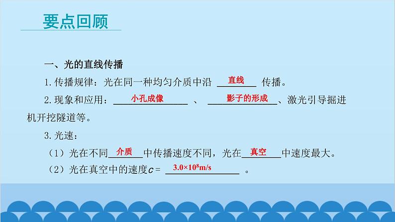 教科版物理八年级上册 第四章 在光的世界里 章末复习课课件02