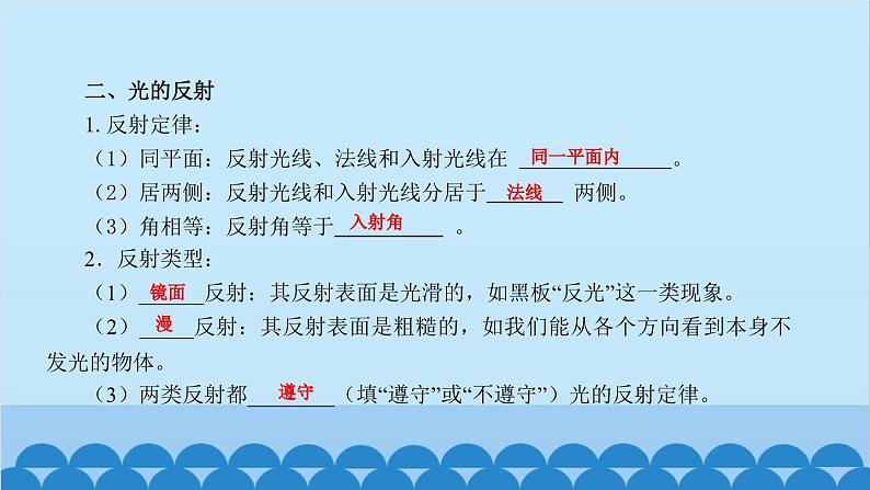 教科版物理八年级上册 第四章 在光的世界里 章末复习课课件03