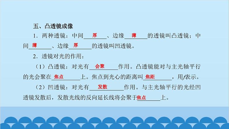 教科版物理八年级上册 第四章 在光的世界里 章末复习课课件06