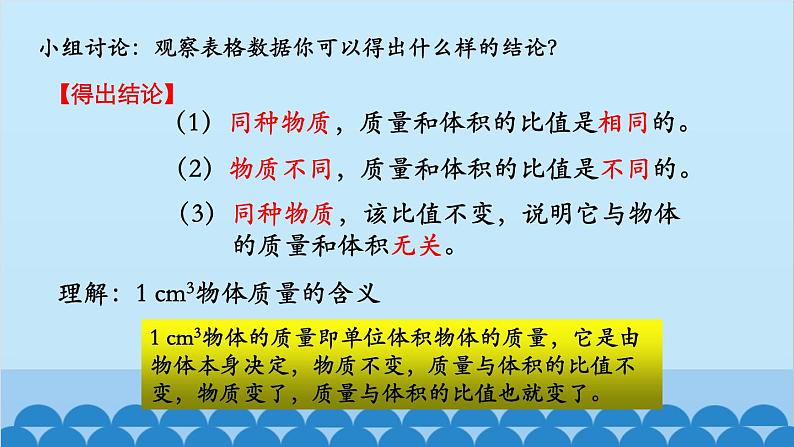 教科版物理八年级上册 第六章 质量与密度 2.物质的密度课件第8页