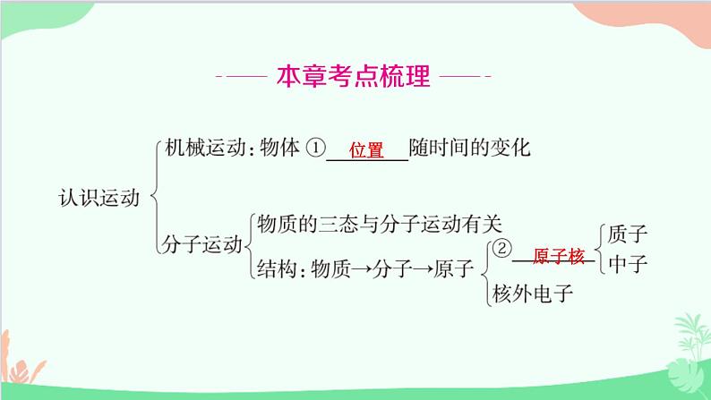 教科版物理八年级上册 第二章 运动与能量 章末复习课件第2页