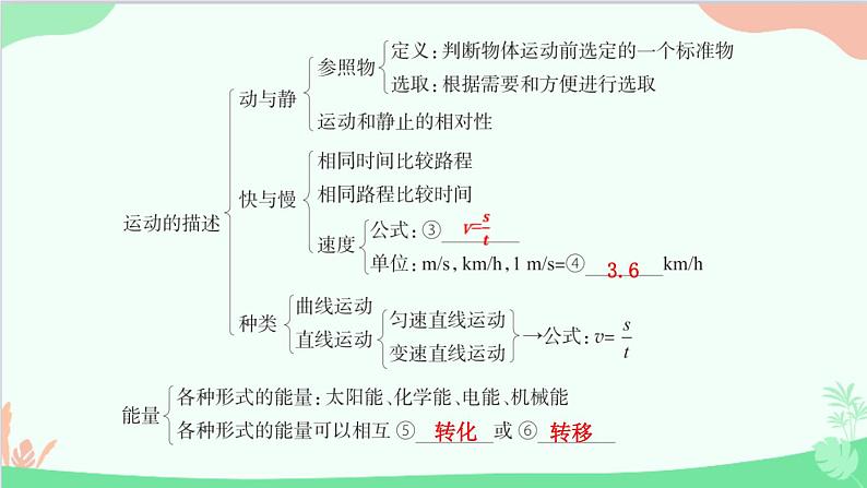 教科版物理八年级上册 第二章 运动与能量 章末复习课件第3页