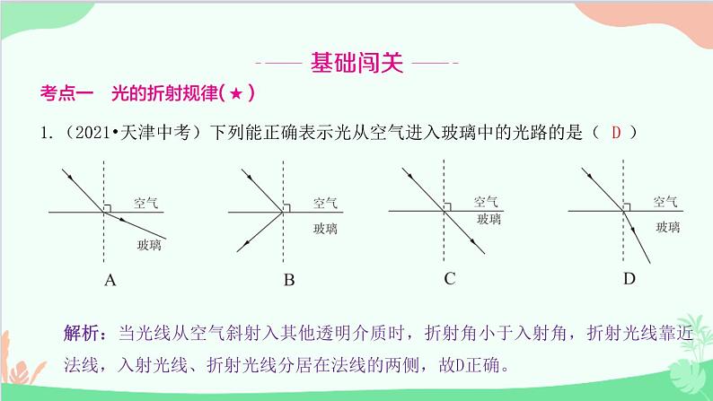 教科版物理八年级上册 第四章 在光的世界里 4.光的折射课件02