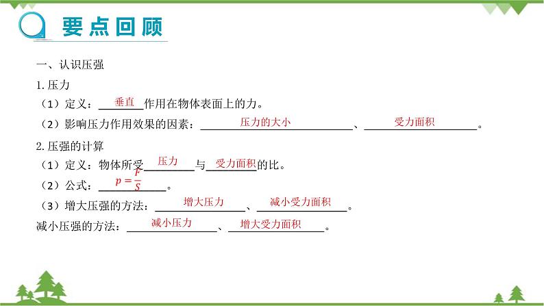 粤沪版物理八年级下册 第八章神奇的压强章末复习课课件第2页