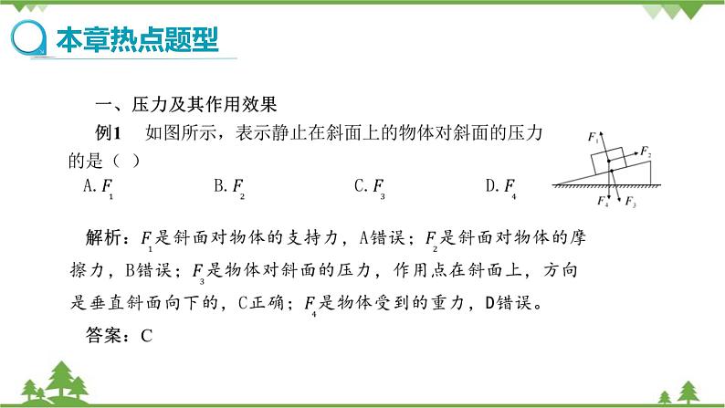 粤沪版物理八年级下册 第八章神奇的压强章末复习课课件第5页