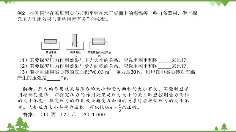 粤沪版物理八年级下册 第八章神奇的压强章末复习课课件第6页