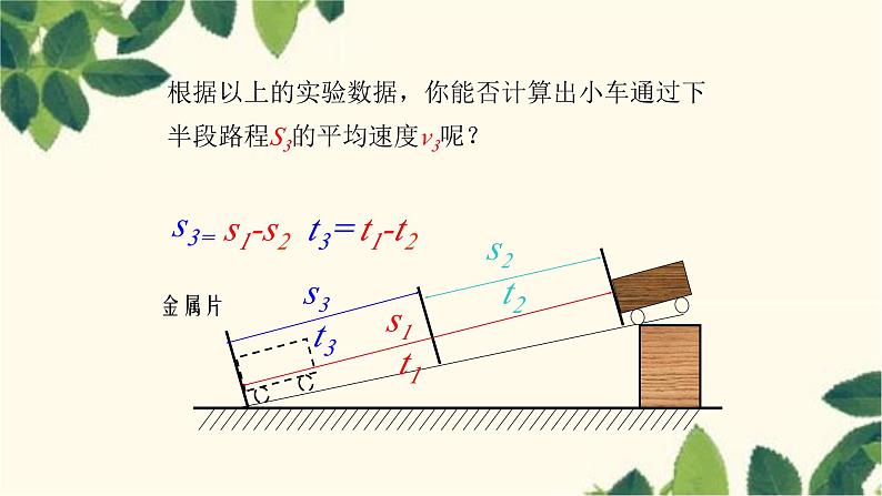 沪教版物理八年级上册 第二章  运动的世界4.第四节  科学探究：速度的变化 课件第8页