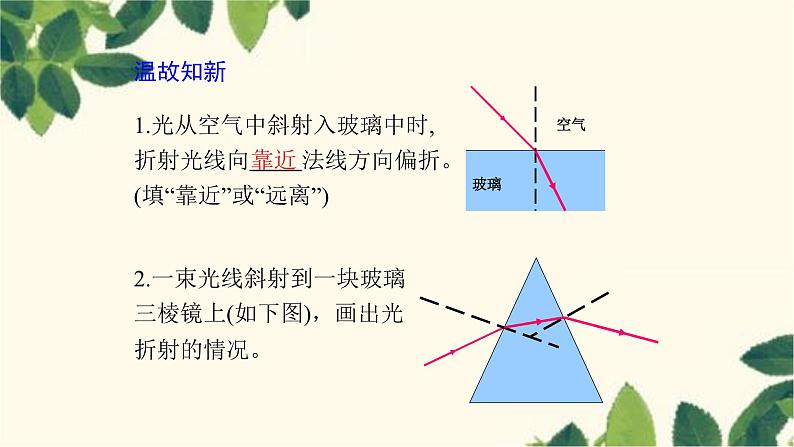 沪教版物理八年级上册 第四章  多彩的光4.第四节  光的色散 课件第2页