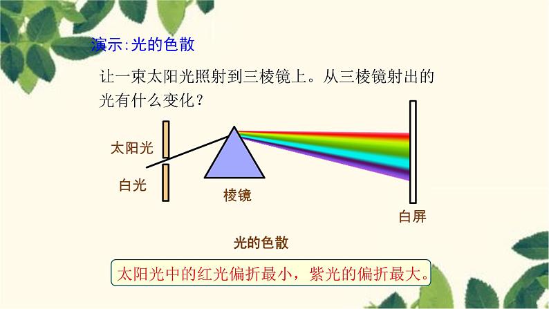 沪教版物理八年级上册 第四章  多彩的光4.第四节  光的色散 课件第7页