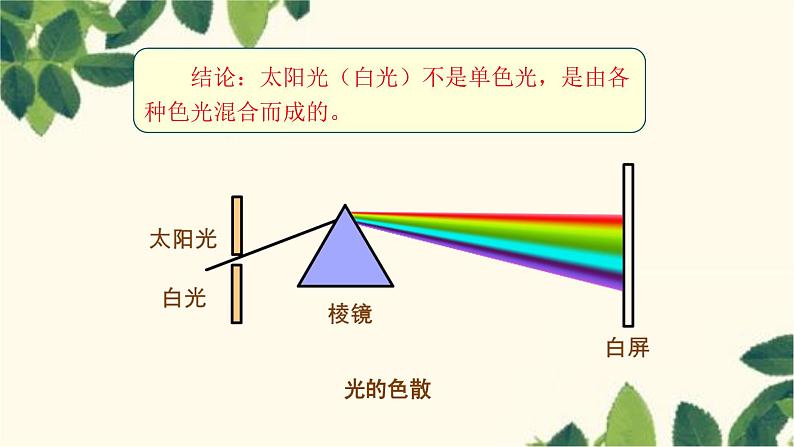 沪教版物理八年级上册 第四章  多彩的光4.第四节  光的色散 课件第8页