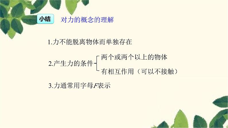 沪教版物理八年级上册 第六章  熟悉而陌生的力1.第一节  力 课件第8页