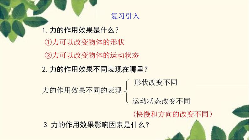 沪教版物理八年级上册 第六章  熟悉而陌生的力2.第二节  怎样描述力 课件03