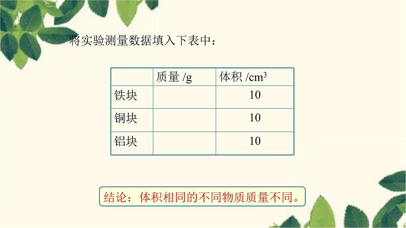 沪教版物理八年级上册 第五章  质量与密度3.第三节  科学探究：物质的密度 课件07