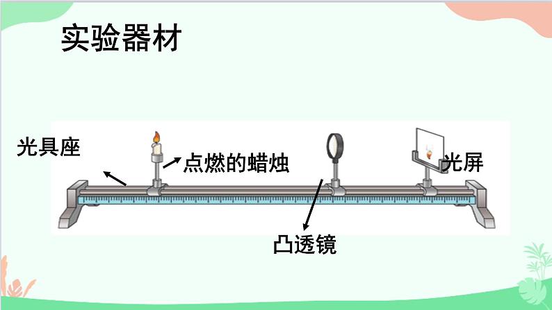 人教版物理八年级上册 第5章第3节 凸透镜成像的规律课件第2页