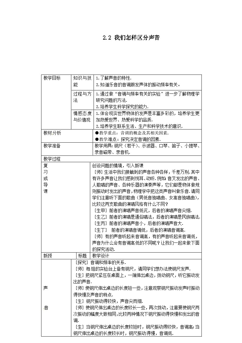 沪粤版物理八年级上册 2.2 我们怎样区分声音(1)教案第1页