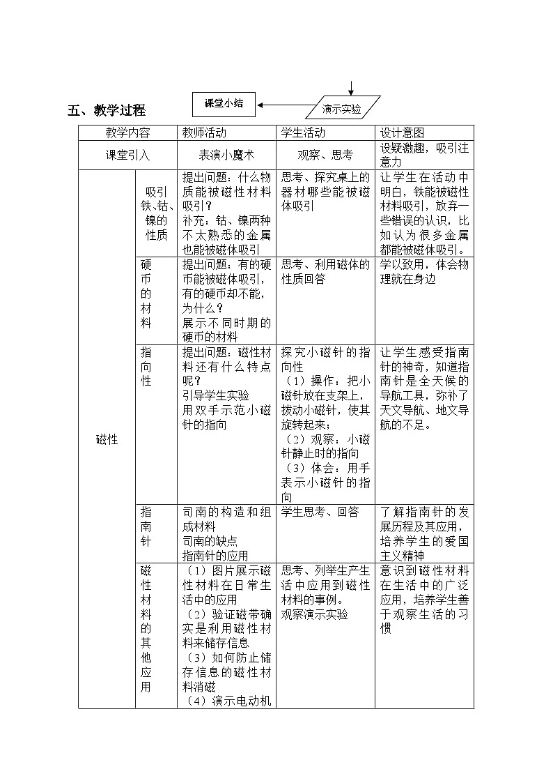 沪粤版物理八年级上册 5.4 认识物质的一些物理属性(1)教案第2页