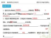 2023-2024学年粤沪版物理八年级上册《探究汽化和液化的特点》第1课时课件