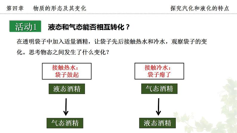 2023-2024学年粤沪版物理八年级上册《探究汽化和液化的特点》第1课时课件第7页