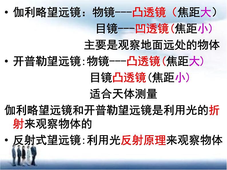 教科版物理八年级上册4.7通过透镜看世界课课件第3页