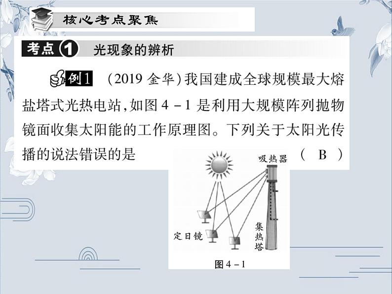 教科版物理八年级上册第四章在光的世界里单元小结与复习课件第7页