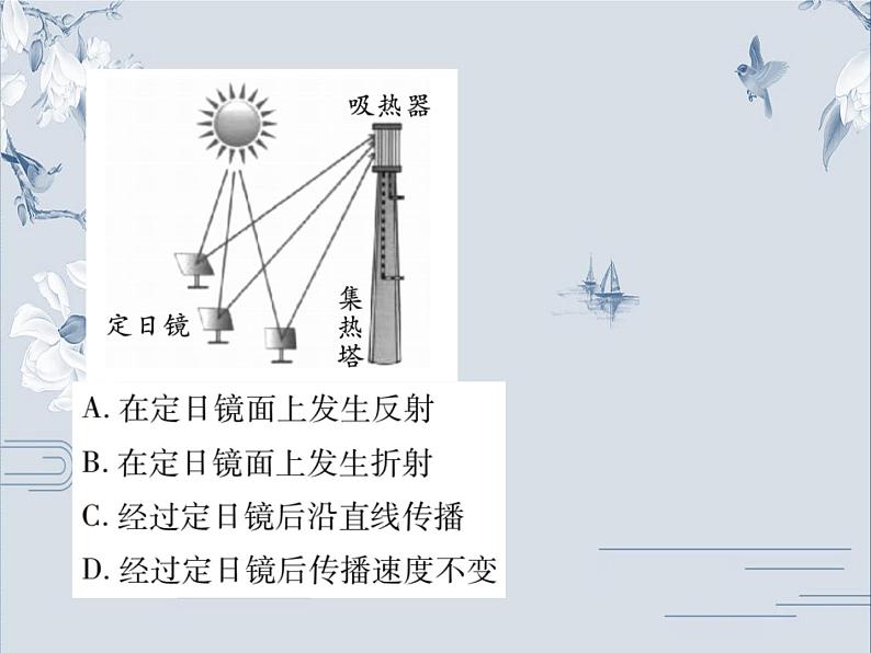 教科版物理八年级上册第四章在光的世界里单元小结与复习课件第8页