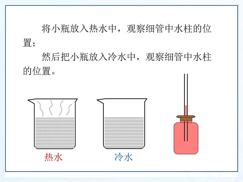 教科版物理八年级上册5.1物态变化与温度课件第7页