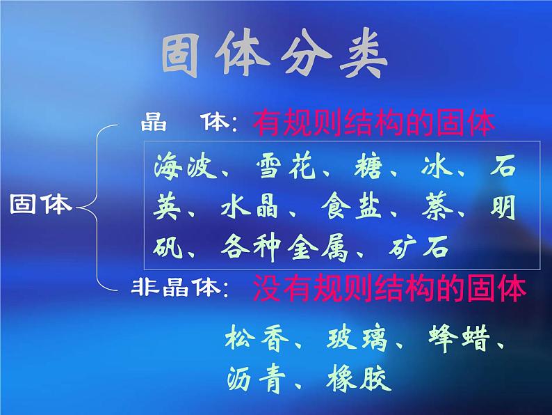 教科版物理八年级上册5.2熔化和凝固课件03