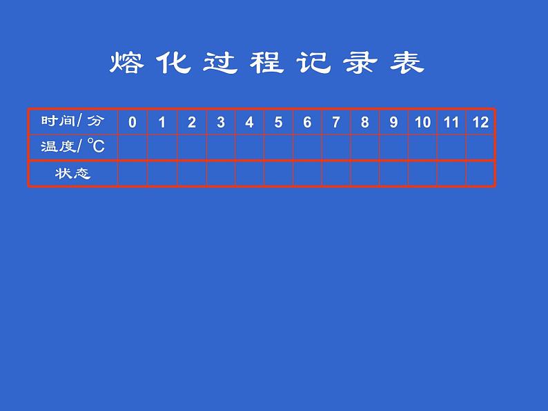 教科版物理八年级上册5.2熔化和凝固课件08