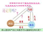 教科版物理八年级上册5.3汽化和液化课件