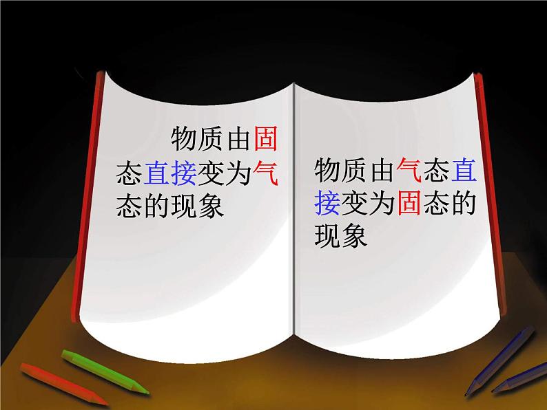 教科版物理八年级上册5.3汽化和液化课件06