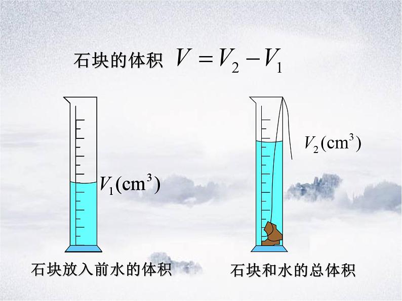 教科版物理八年级上册6.3测量密度课件05