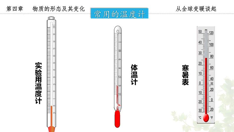 2023-2024学年粤沪版物理八年级上册《从全球变暖谈起》课件07