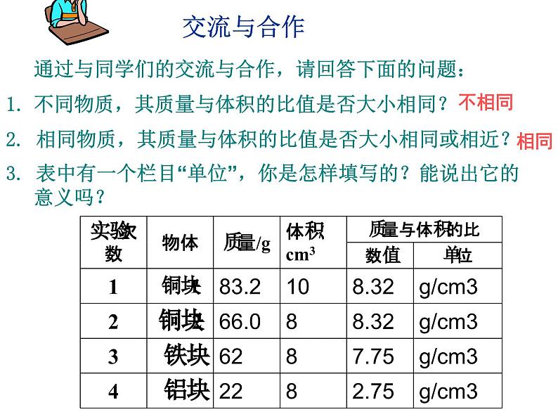 教科版物理八年级上册6.2物质的密度课件05