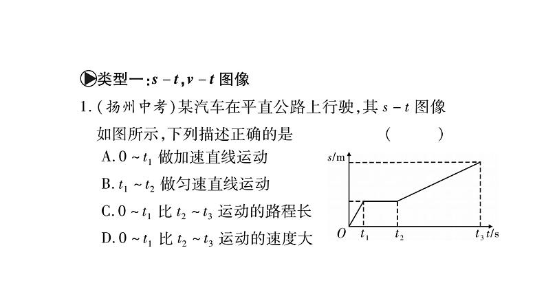 教科版物理八年级上册专题二坐标图像题课件02