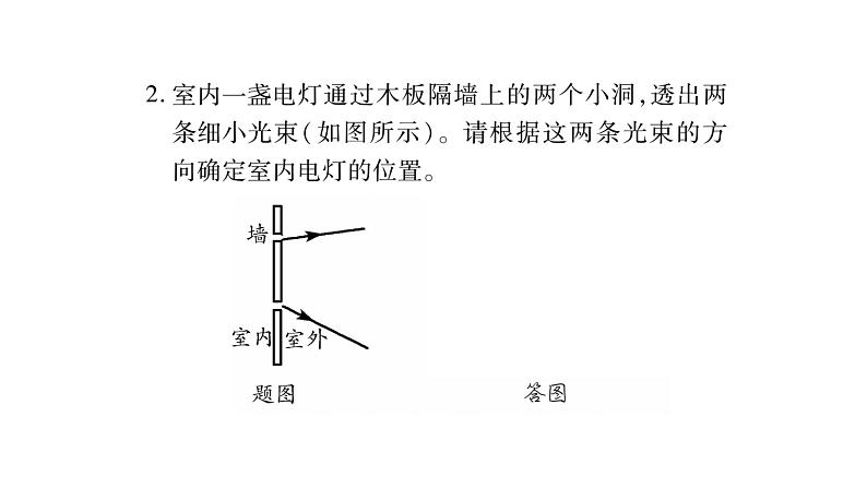 教科版物理八年级上册专题六作图题课件03