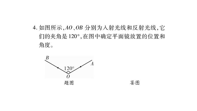 教科版物理八年级上册专题六作图题课件05