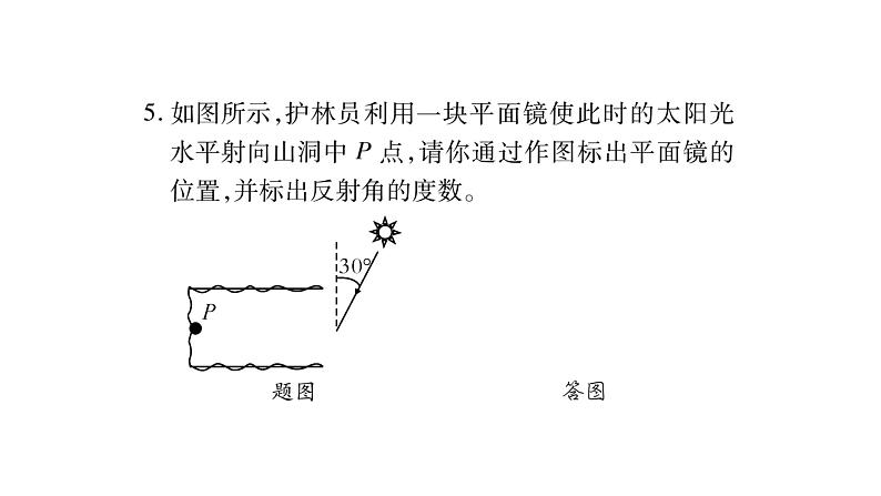 教科版物理八年级上册专题六作图题课件06