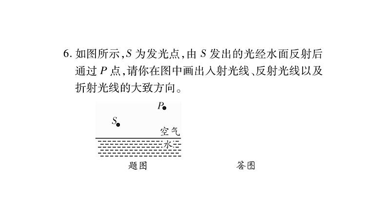 教科版物理八年级上册专题六作图题课件07